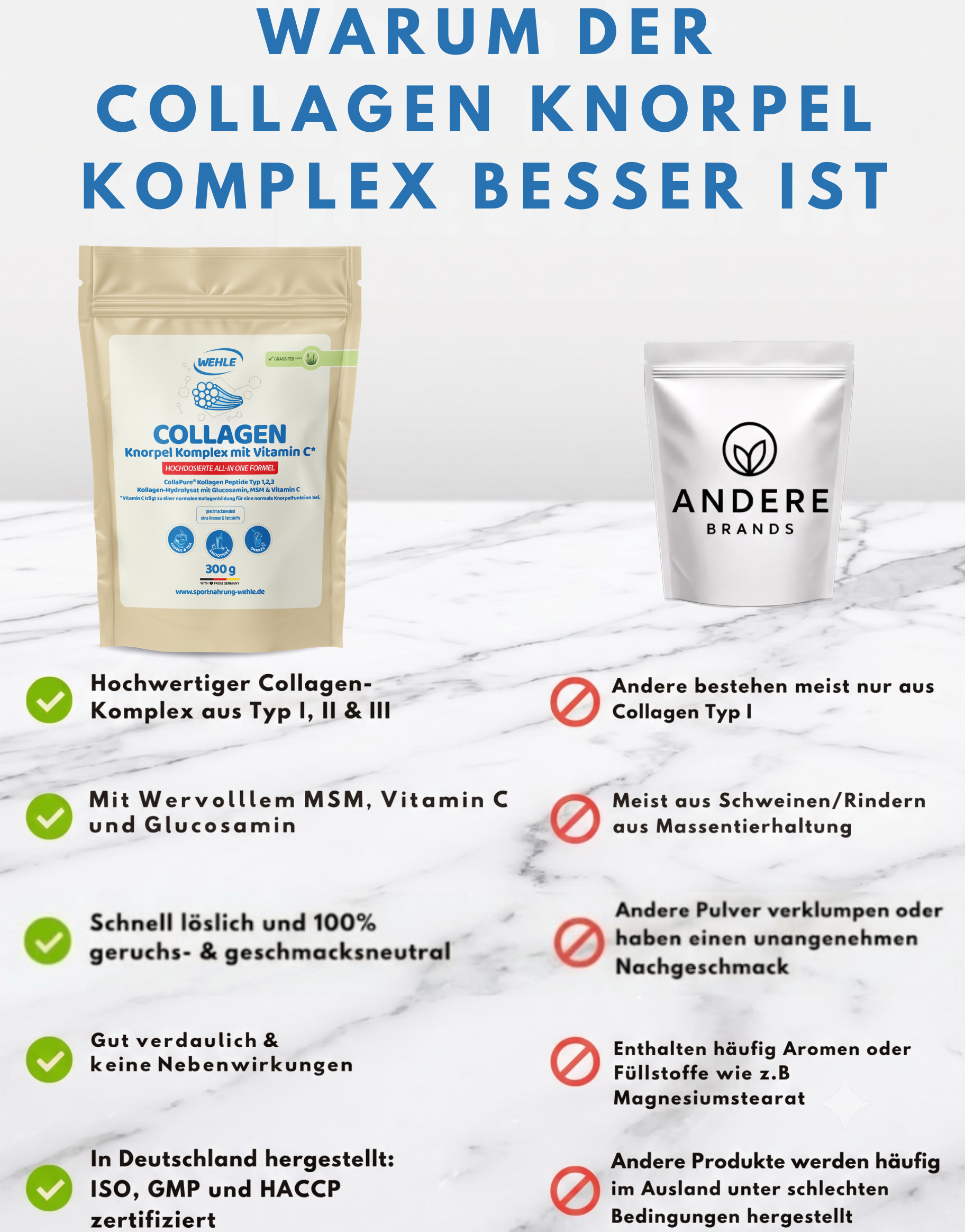 Collagen Knorpel Komplex - Neuheit PRE ORDER Lieferung ab 09.07.26