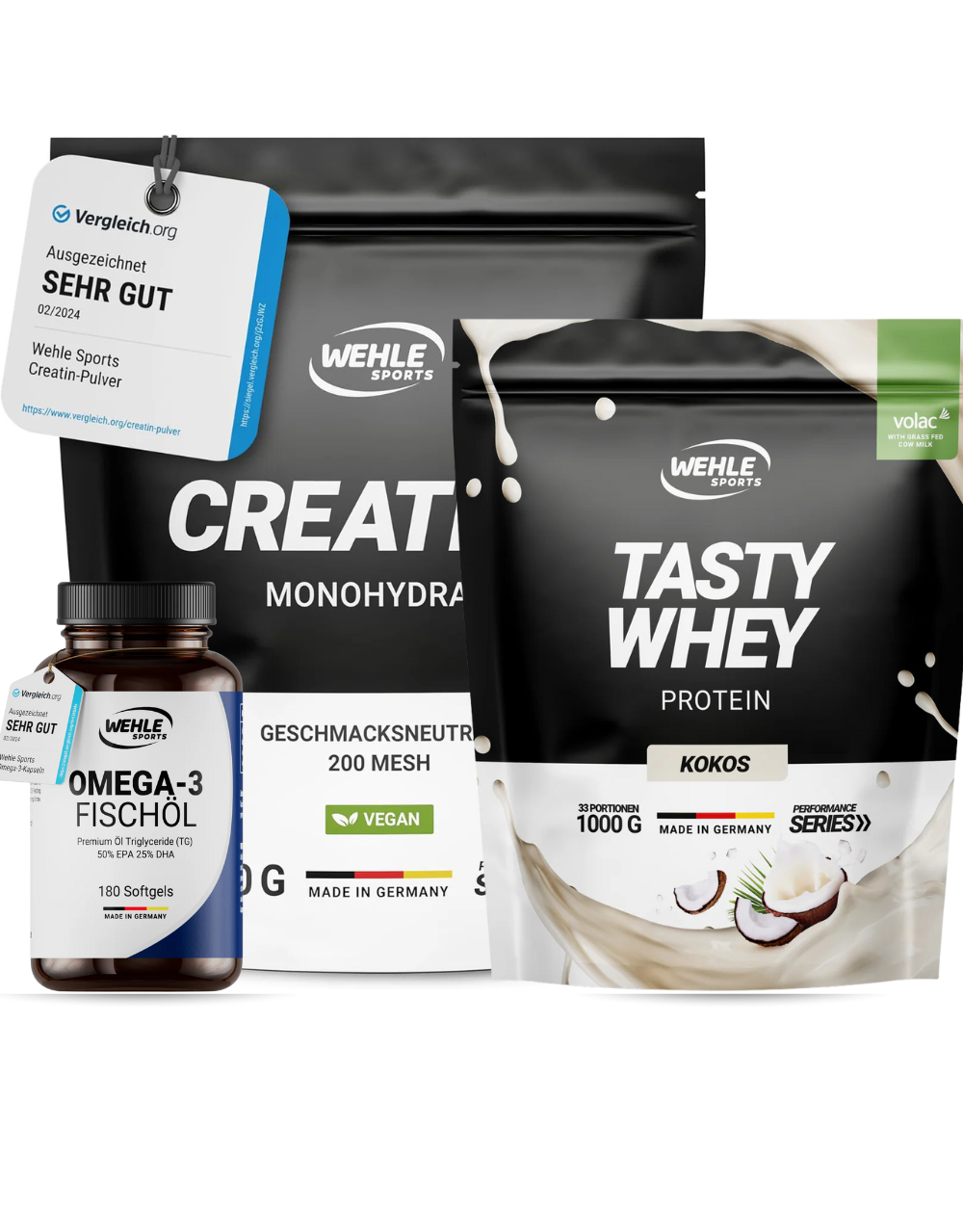 Muscle Bundle