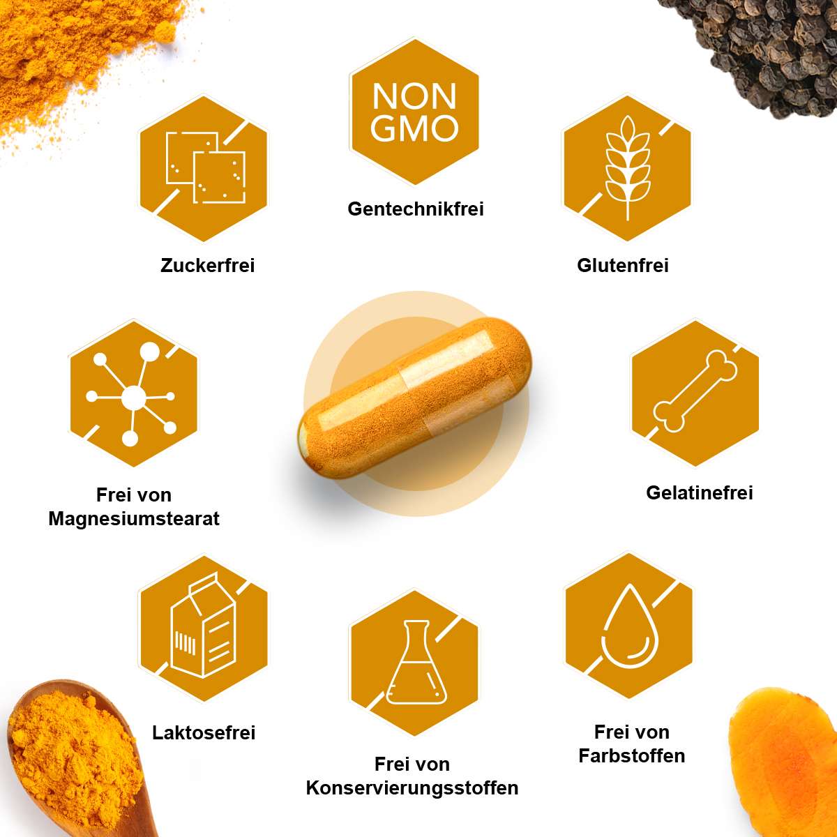 Luondu Curcuma Extrakt Kurkuma Pulver + Piperin - 90 Kapseln
