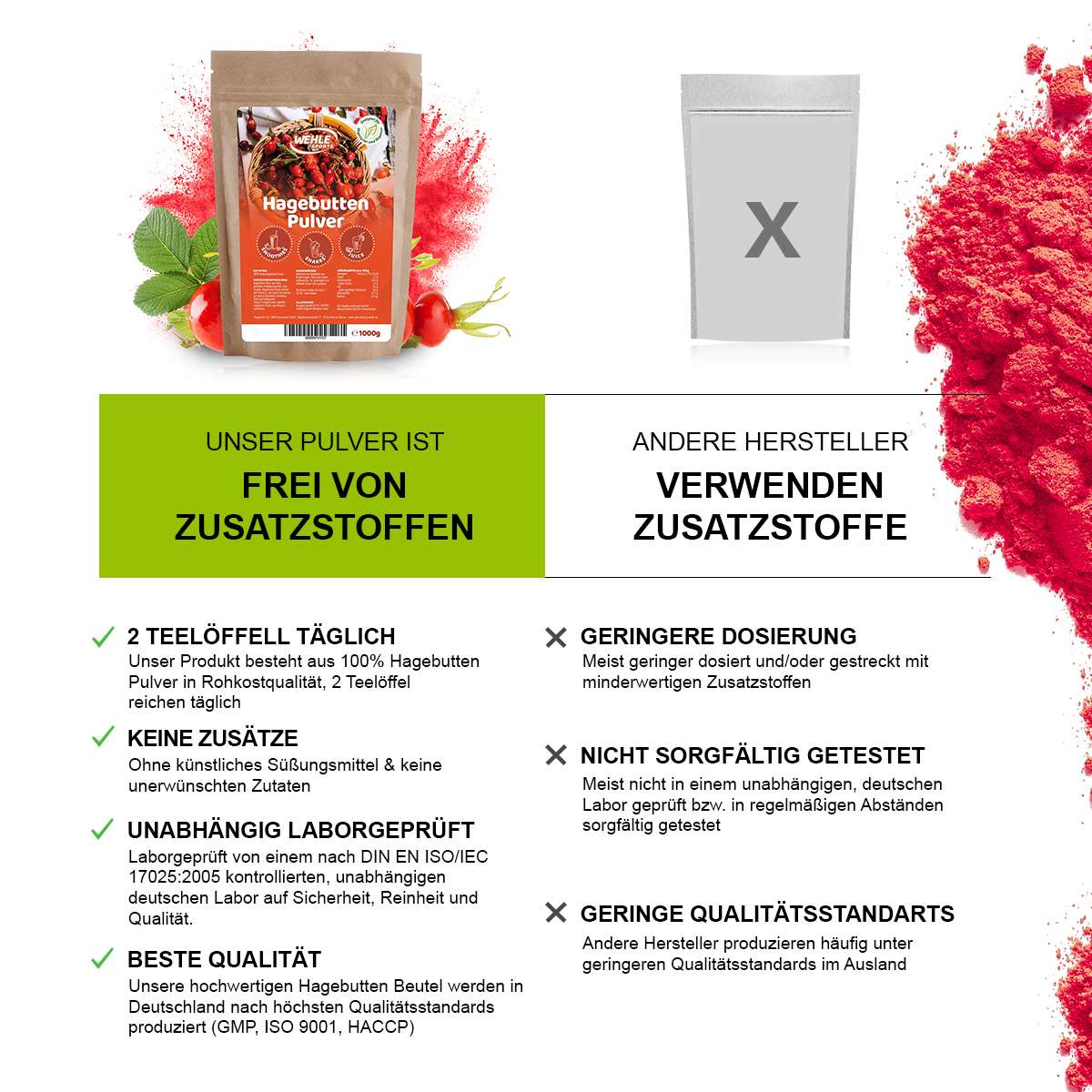 Wehle Sports BIO Hagebuttenpulver (natürliches Vitamin C) - 1kg