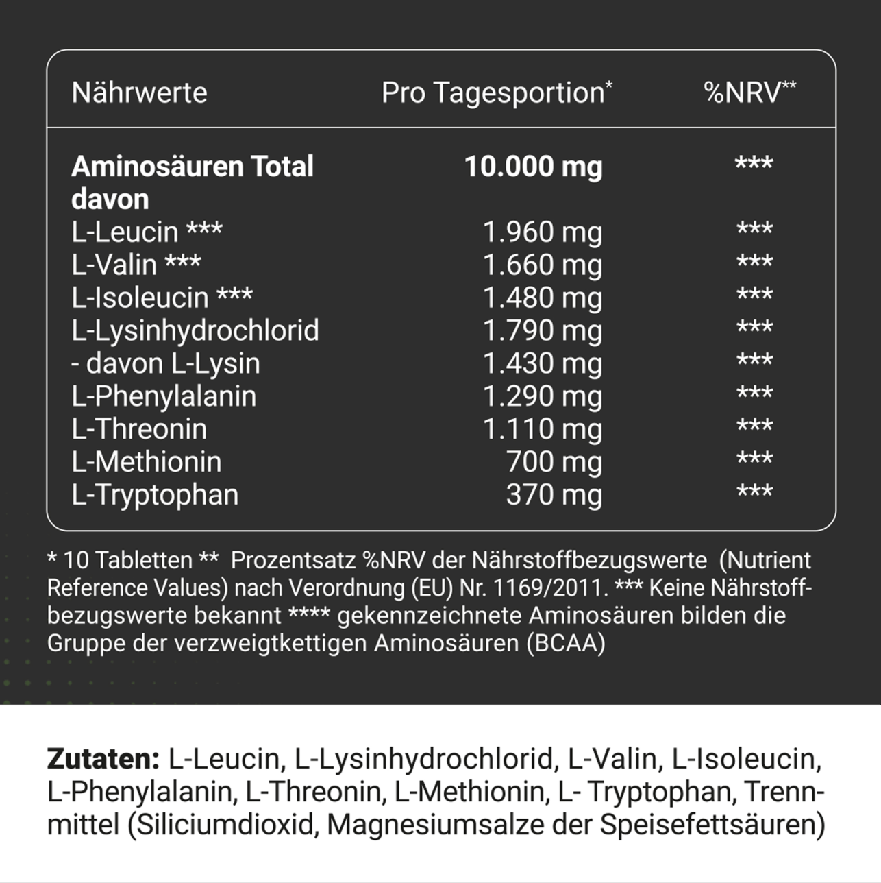 Multi Amino - EAA Pattern 510x EAA Tabletten mit je 1036 mg