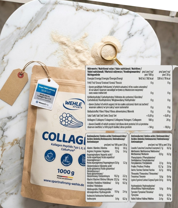 Produkt