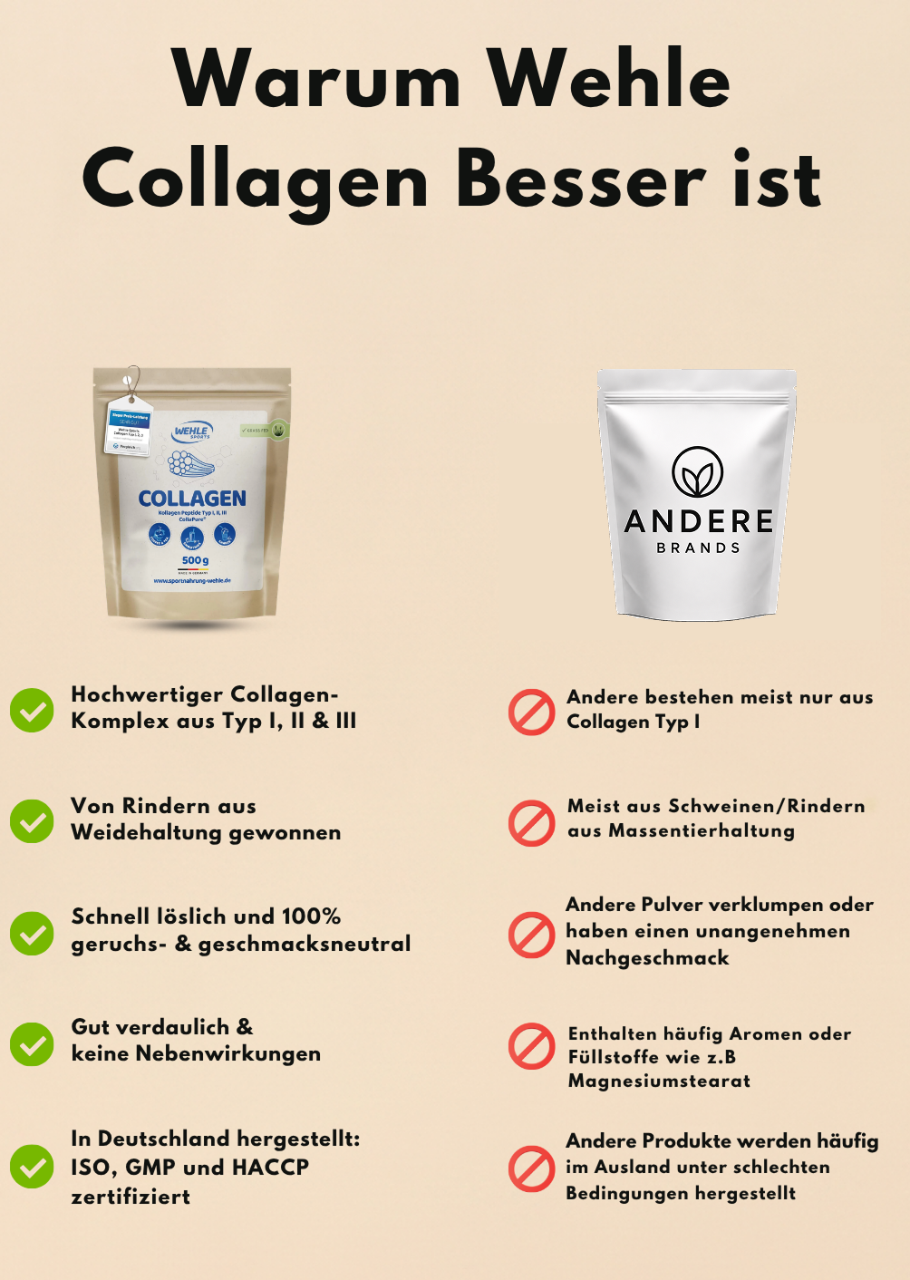 Darauf haben Ihre Gelenke gewartet
