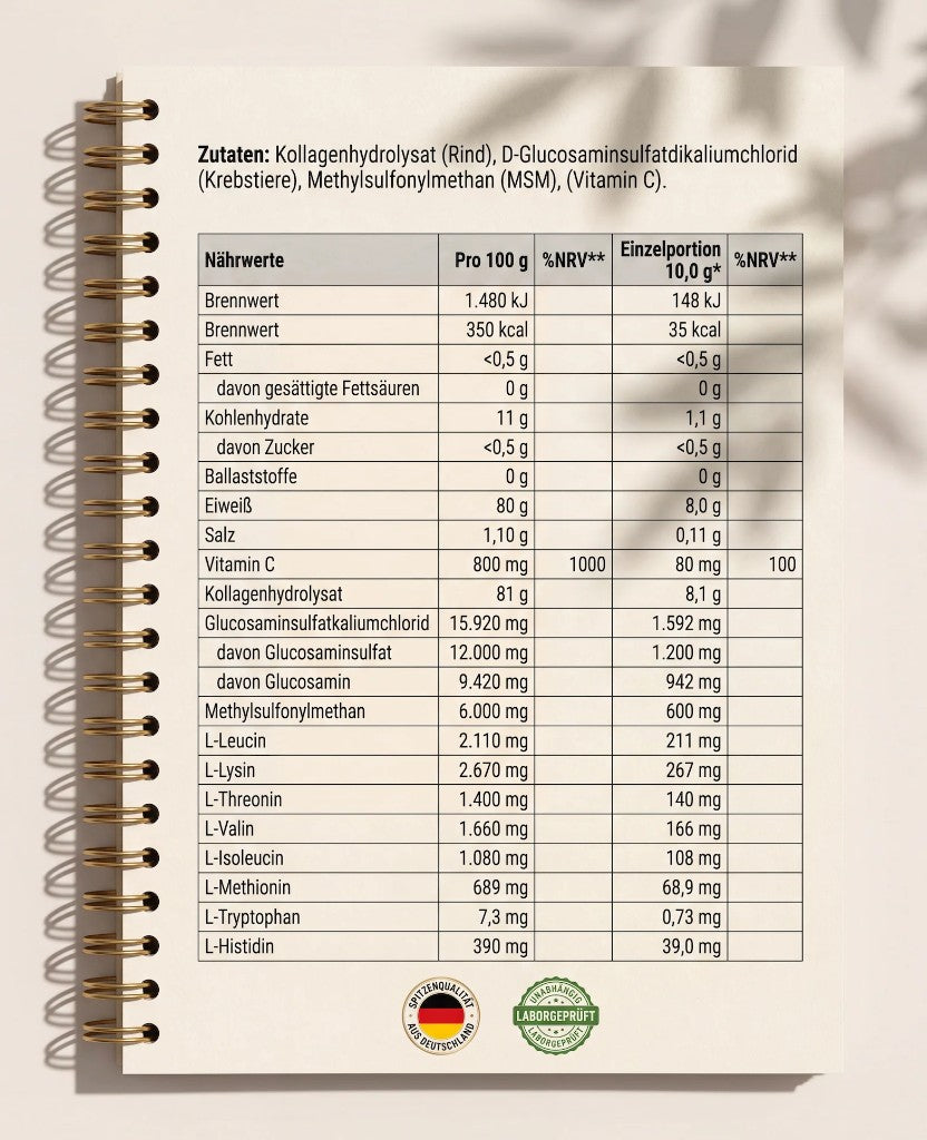 Nährwertangaben und Zutaten von Knorpel Komplex