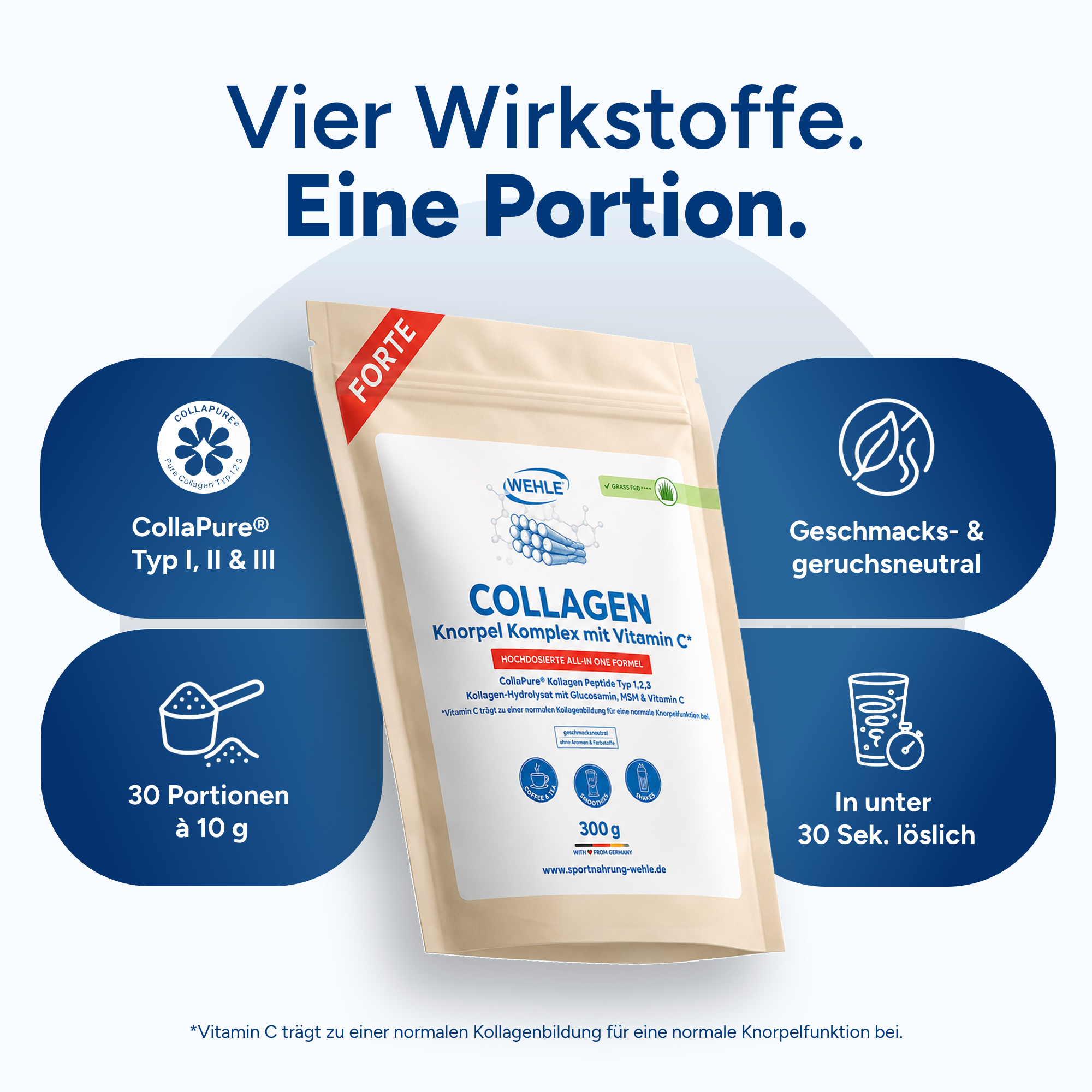 Vier Wirkstoffe. Eine Portion. Wehle Knorpel Komplex Forte